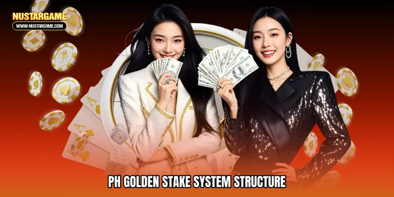 PH golden stake System Structure