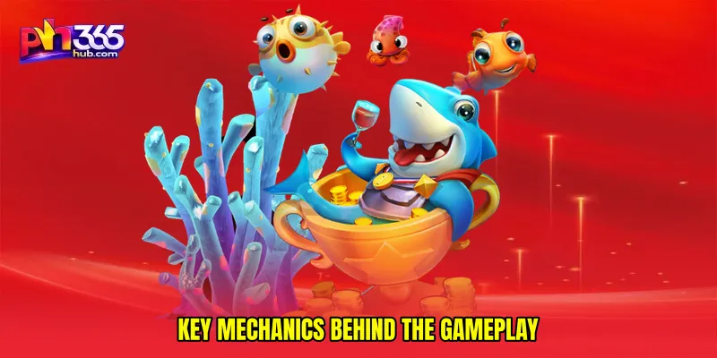 Key Mechanics Behind the Gameplay
